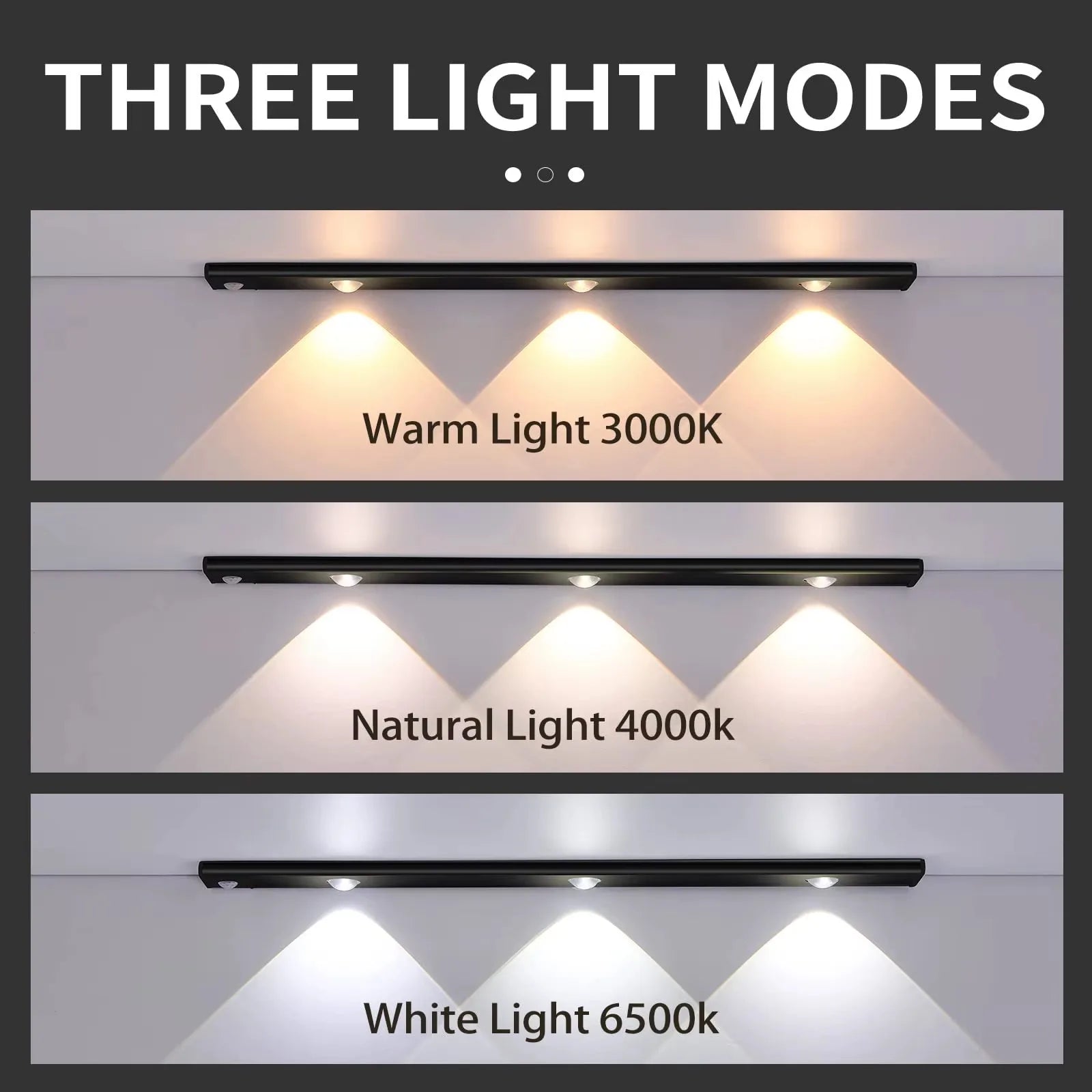 Ultra-Thin Motion Sensor Under Cabinet LED Light – Wireless & Rechargeable