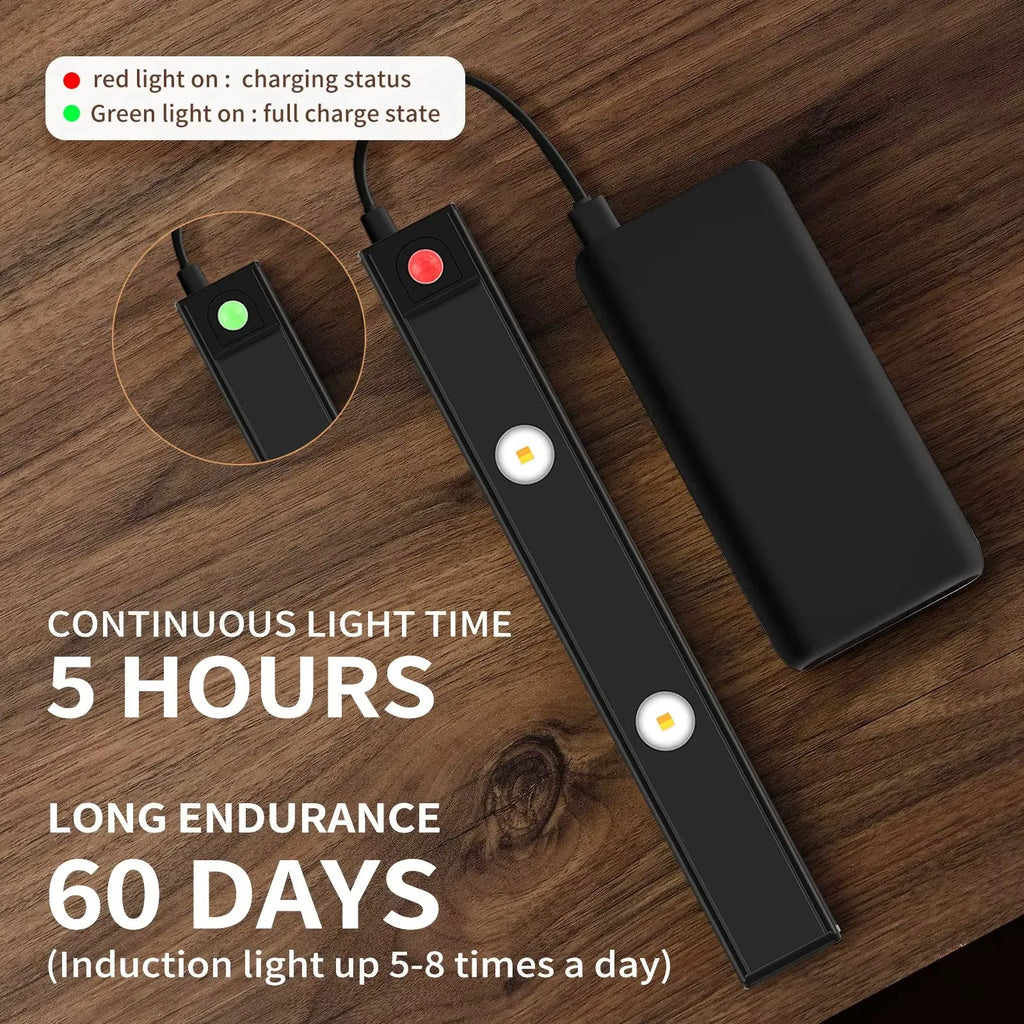 Ultra-Thin Motion Sensor Under Cabinet LED Light – Wireless & Rechargeable