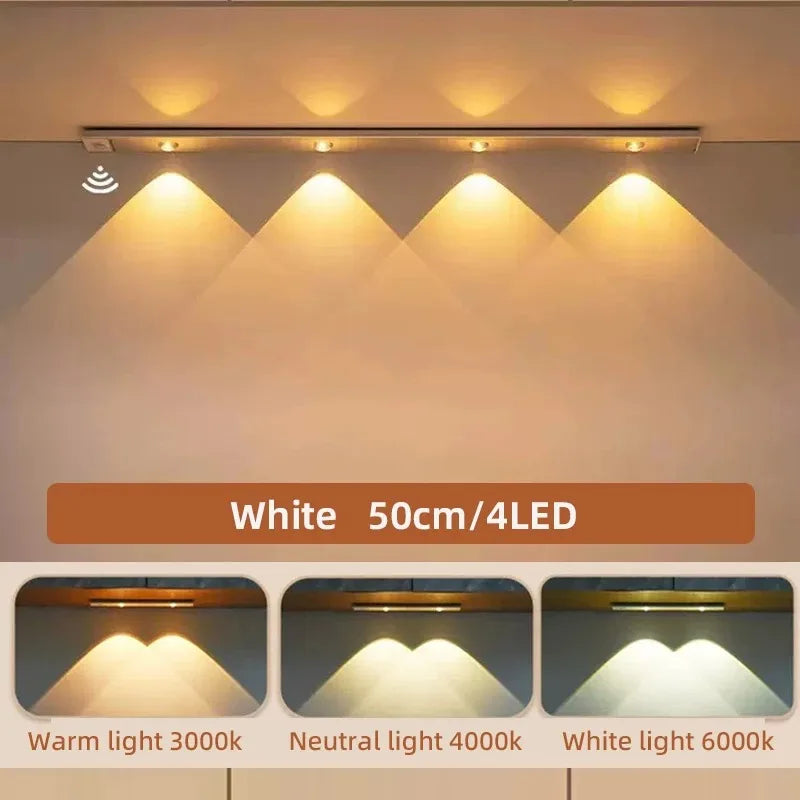 Ultra-Thin Motion Sensor Under Cabinet LED Light – Wireless & Rechargeable