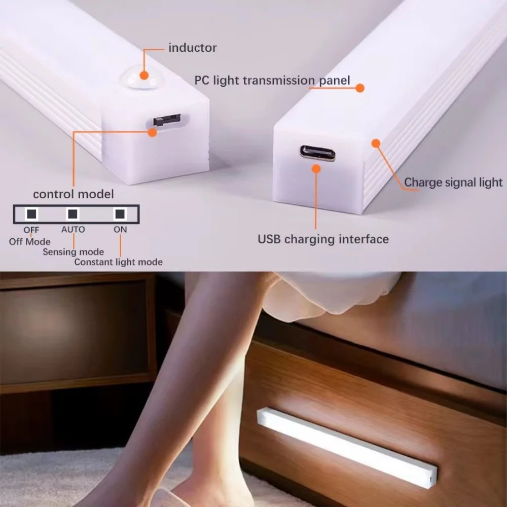 Motion Sensor LED Night Light – Wireless Cabinet & Staircase Lamp