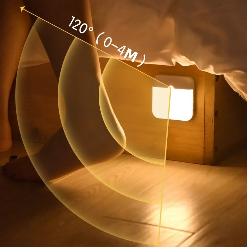 Motion Sensor LED Night Light – USB Rechargeable Square Lamp