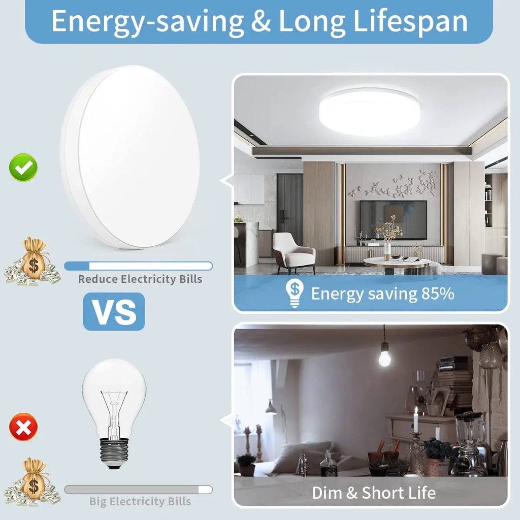 Modern Round LED Flush Mount Ceiling Light | 18W–48W