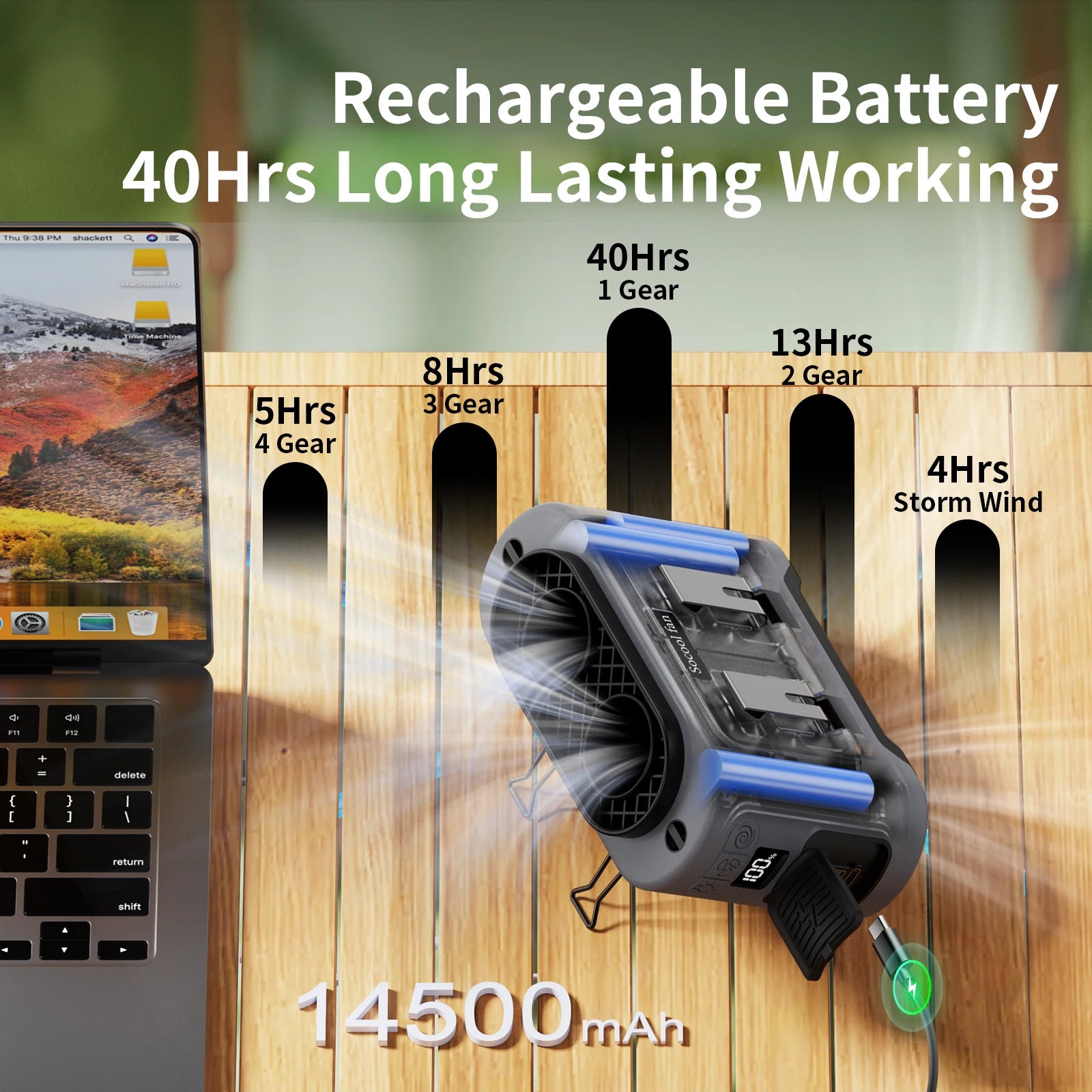 Portable Waist Clip Fan — 14500mAh, 5-in-1, Dual Turbo Motors & Power Bank