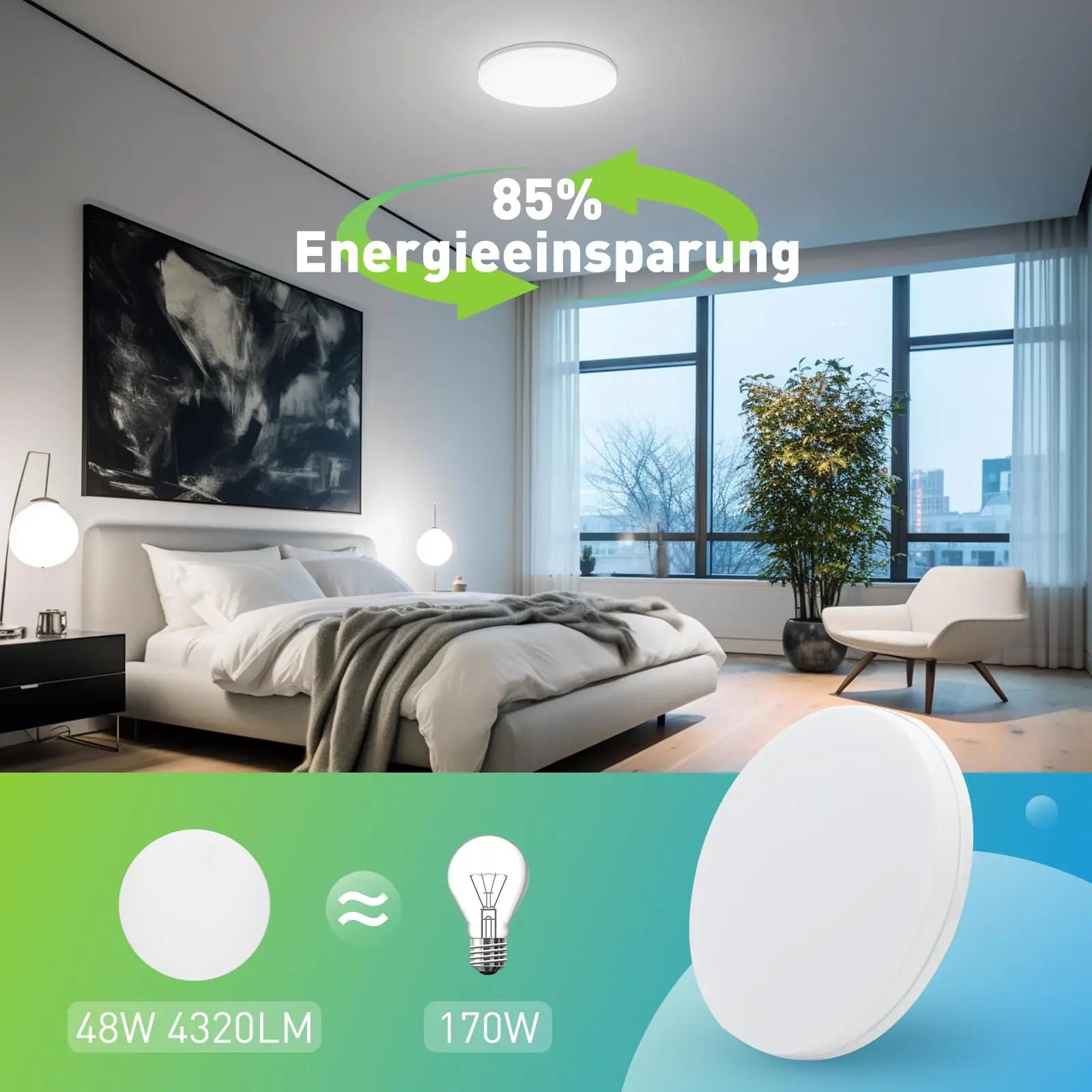 Modern Round LED Flush Mount Ceiling Light | 18W–48W