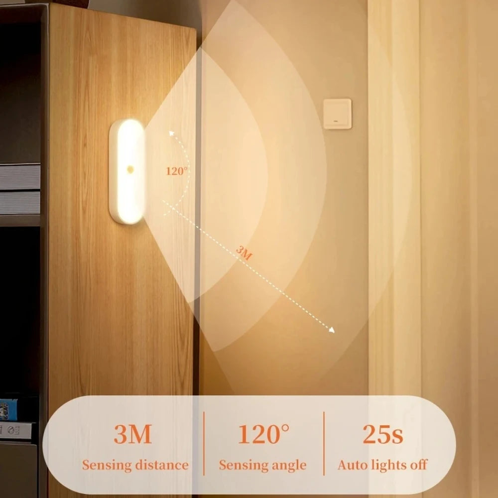 Wireless LED Motion Sensor Night Light — USB Rechargeable Magnetic Lamp