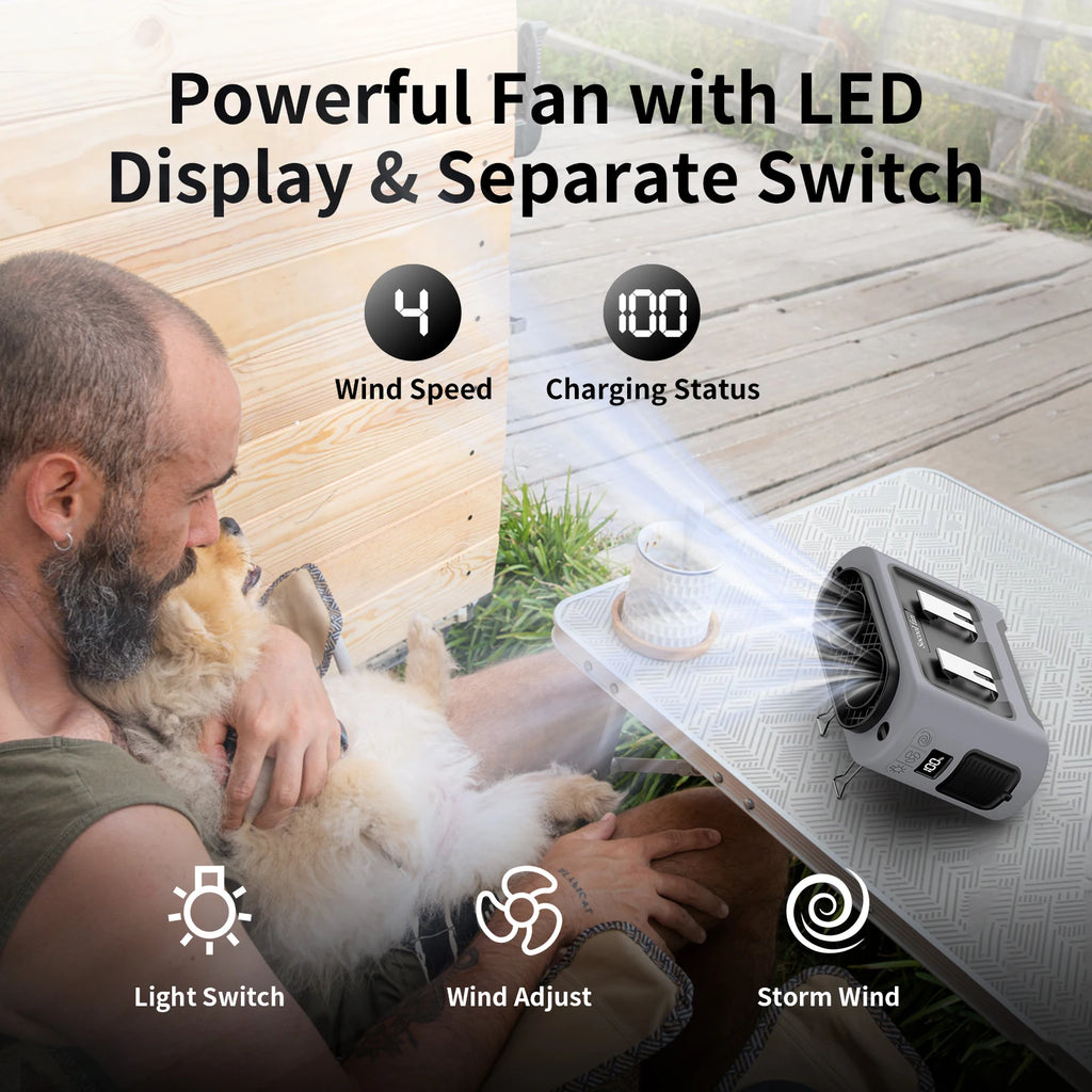Portable Waist Clip Fan — 14500mAh, 5-in-1, Dual Turbo Motors & Power Bank