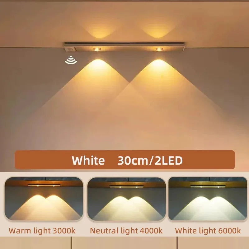 Ultra-Thin Motion Sensor Under Cabinet LED Light – Wireless & Rechargeable